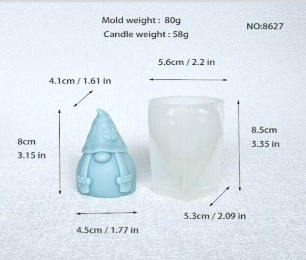 Gnome Mold 103