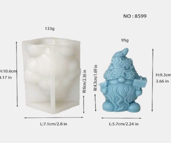 Gnome Mold 102